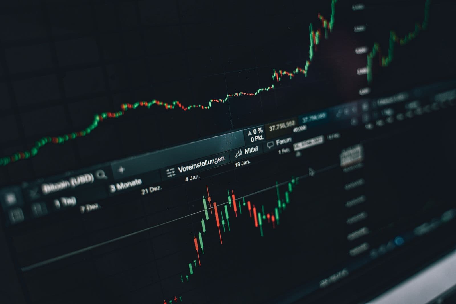 Close-up of a digital market analysis display showing Bitcoin and cryptocurrency price trends.