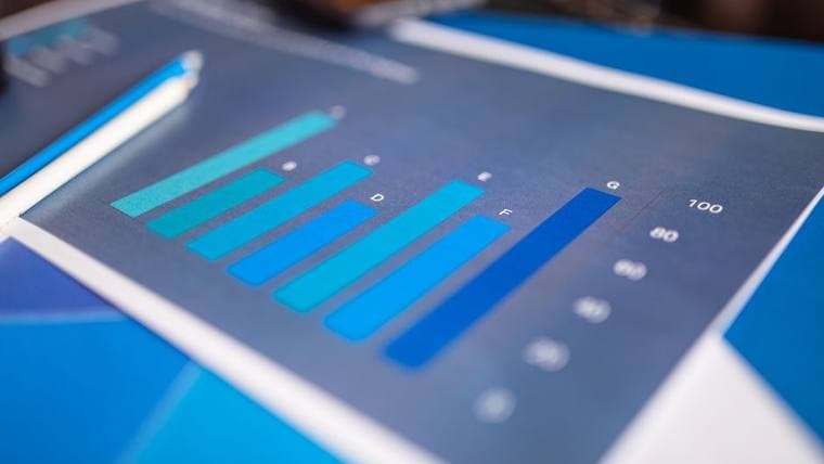A bar chart on a tablet screen